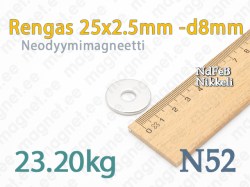 Neodyymimagneetti Rengas 25x2,5mm -d8mm, N52, Nikkeli