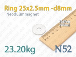 Neodüümmagnet Ring 25x2.5mm -d8mm, N52, Nikkel