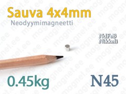 Neodyymi Sauvamagneetti 4x4mm, N45, Nikkeli