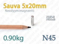 Neodyymi Sauvamagneetti 5x20mm, N45, Nikkeli