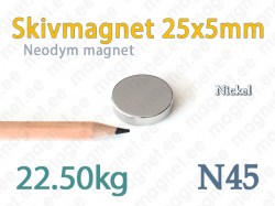 Neodym Skivmagnet 25x5mm, N45, Nickel
