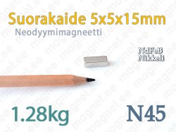 Suorakaidemagneetti 5x5x15mm, N45, Nikkeli